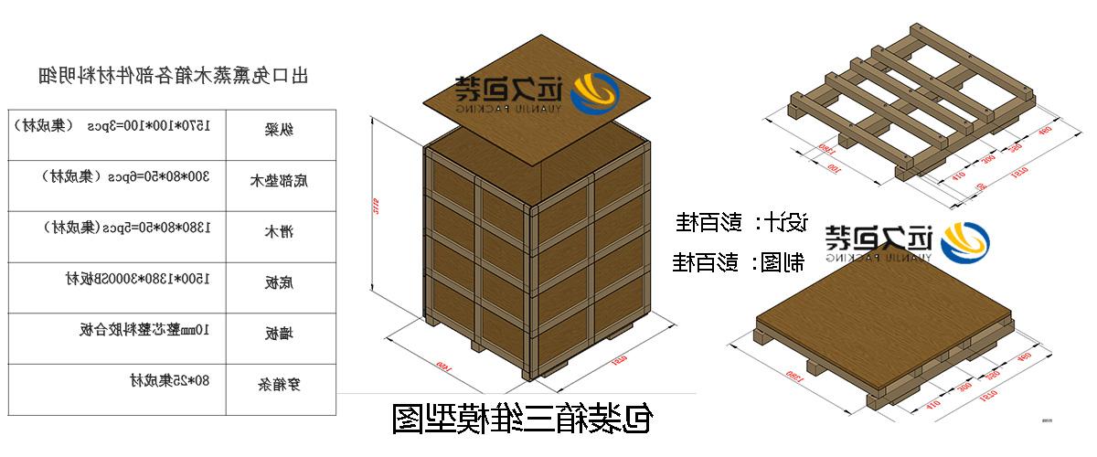 <a href='http://t0id.e21system.com'>买球平台</a>的设计需要考虑流通环境和经济性